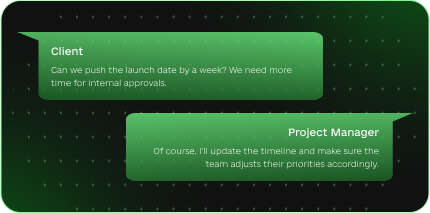 agile